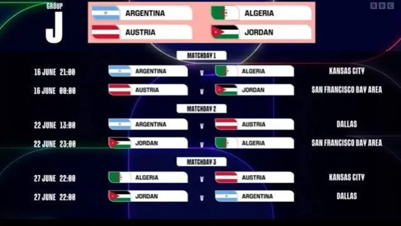 World Cup Matches